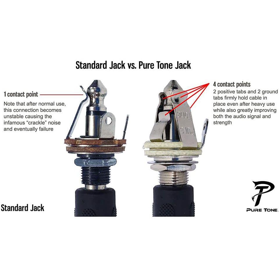  Multi Contact Output Jack Nickel Mono 2