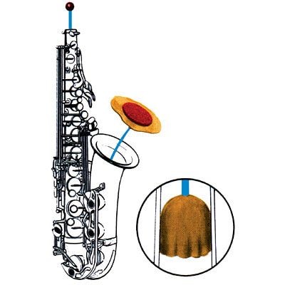 Reka Alto-, Tenor-Sax & Bass-Clarinet Swab