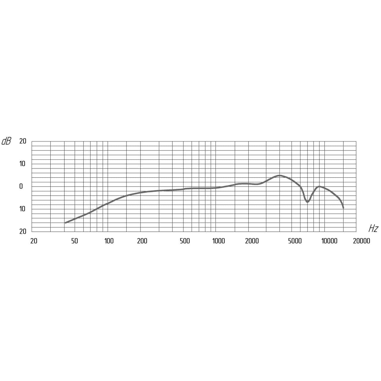  Vostok-1 Dynamic Silver 4