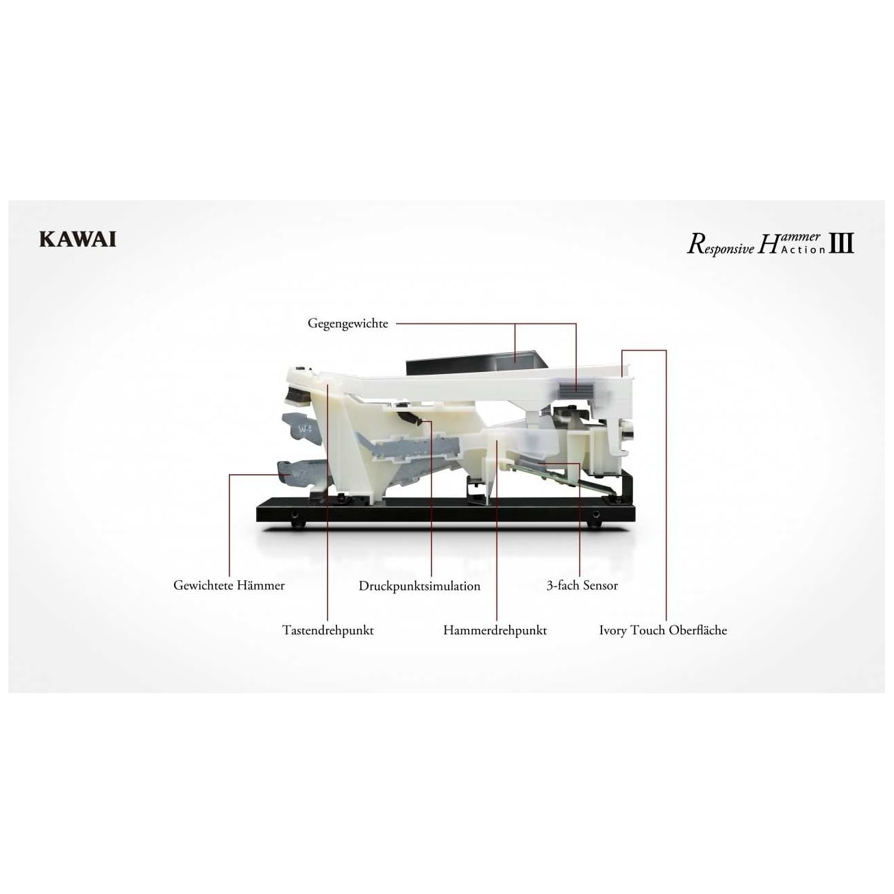Kawai - Kawai MP-7 SE - 3