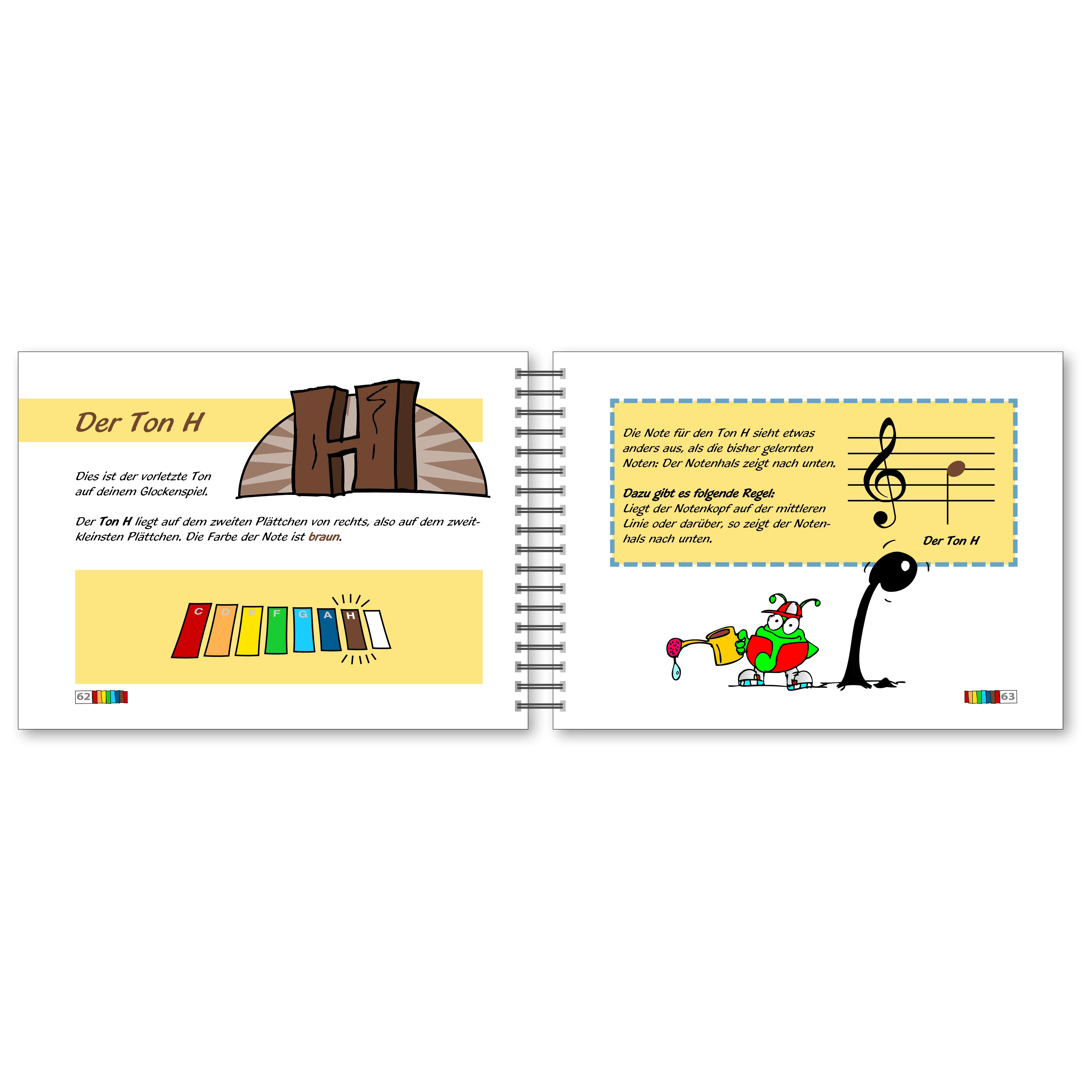 Voggenreiter Voggy's Glockenspielschule mit CD 2