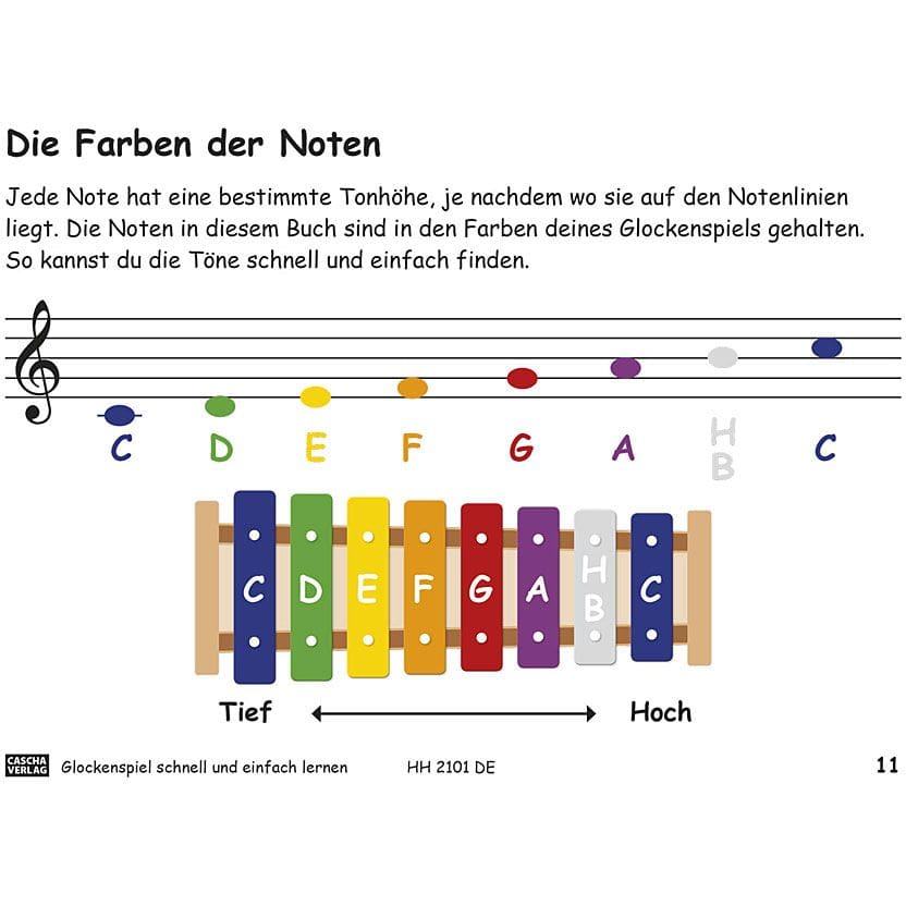  Glockenspiel - Schnell und einfach lernen 5