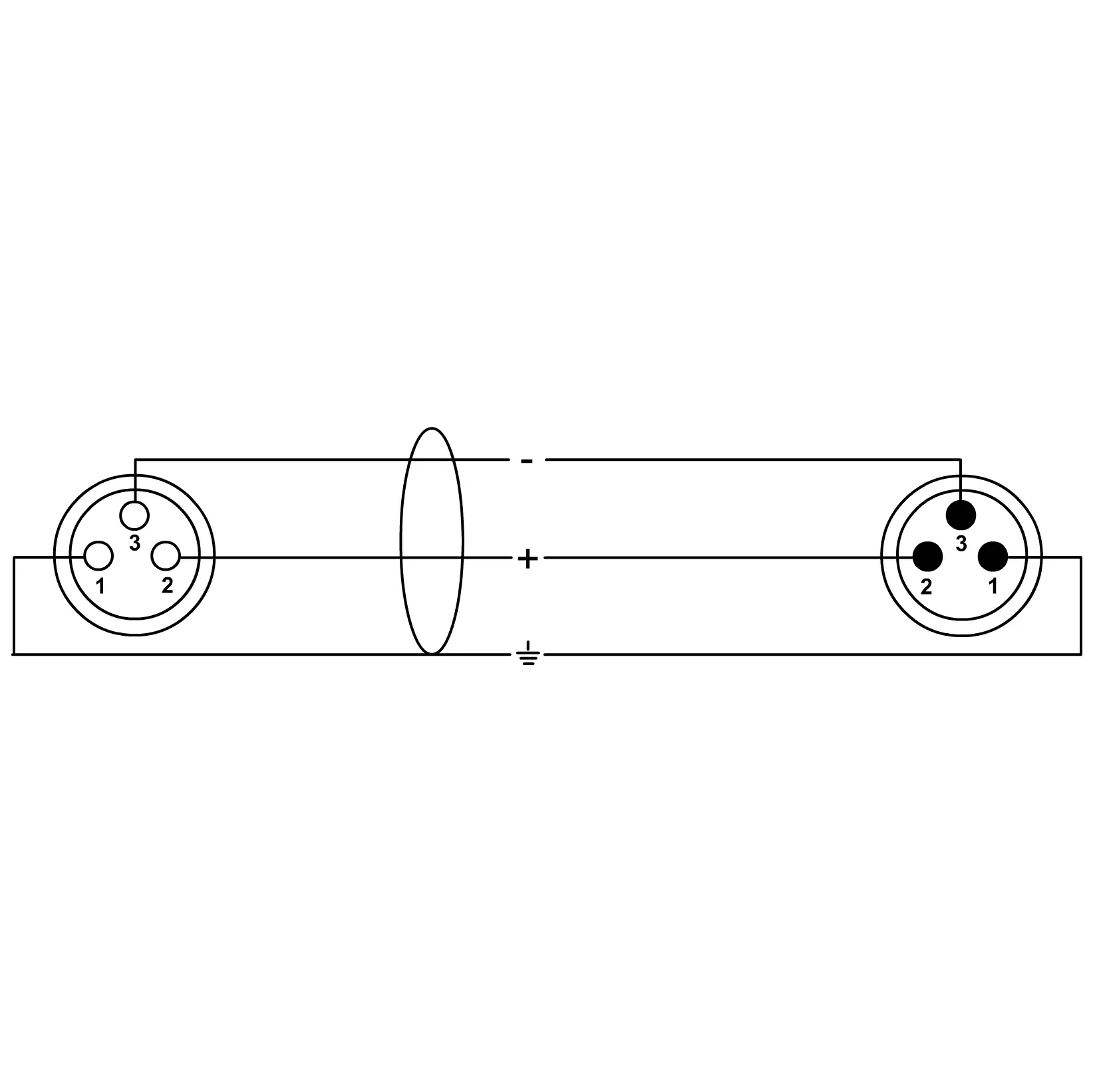Cordial Mikrofonkabel CPM 5 FM - 5,0 m, NEUTRIK XLR female / XLR male, schwarz 1
