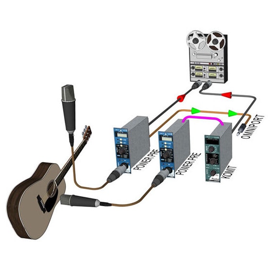 Radial Engineering Komit 4