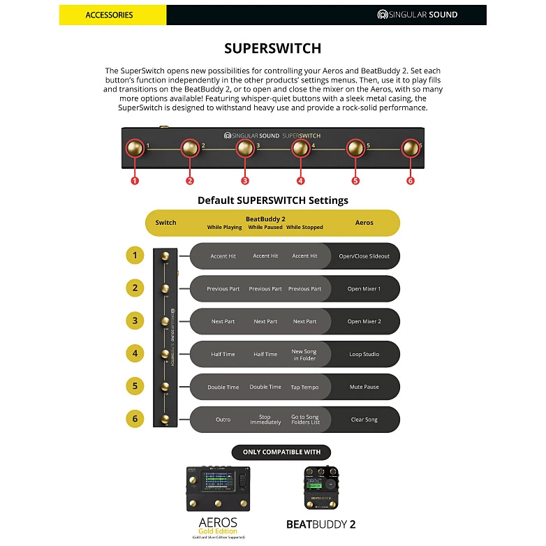 Singular Sound SuperSwitch