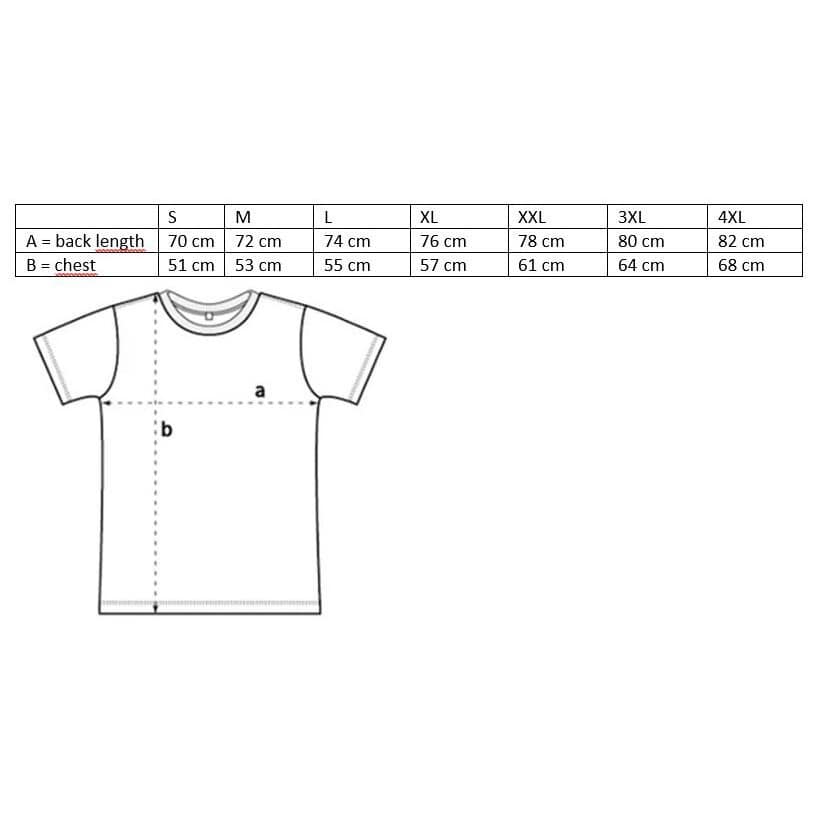  men - M - 3