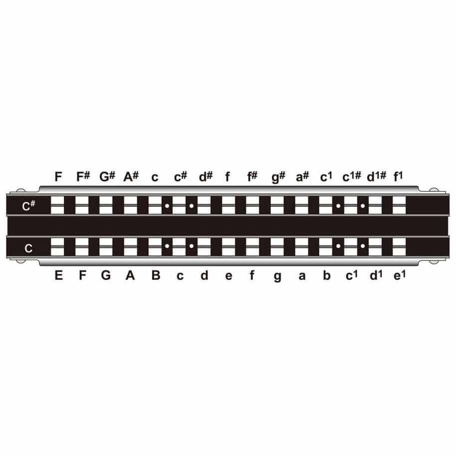  1142R Bass 1