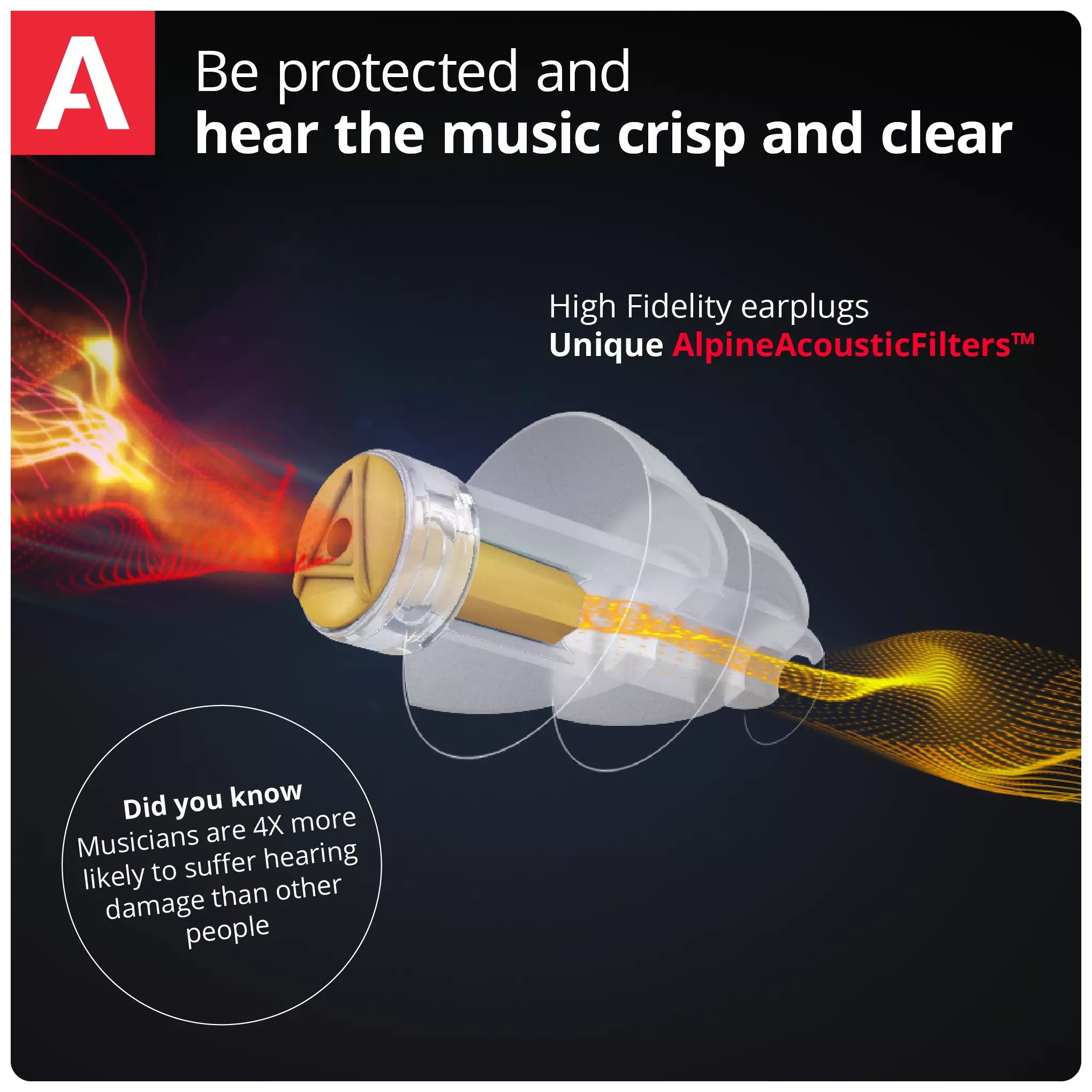 Alpine Hearing Protection MusicSafe Pro Transparent - Earplugs 1