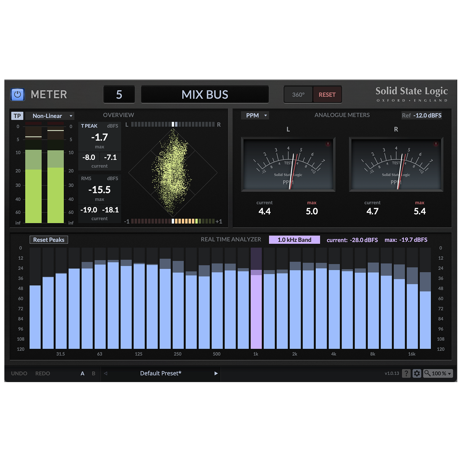 Solid State Logic UF1 5