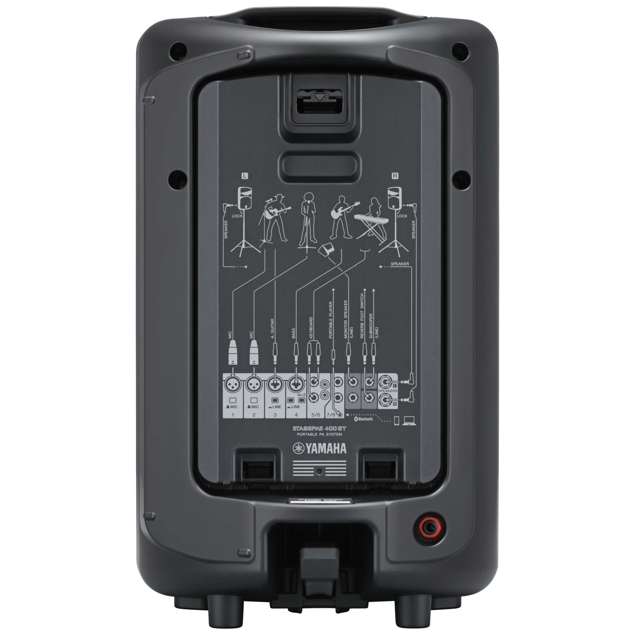 Yamaha - Yamaha STAGEPAS 400BT - 4