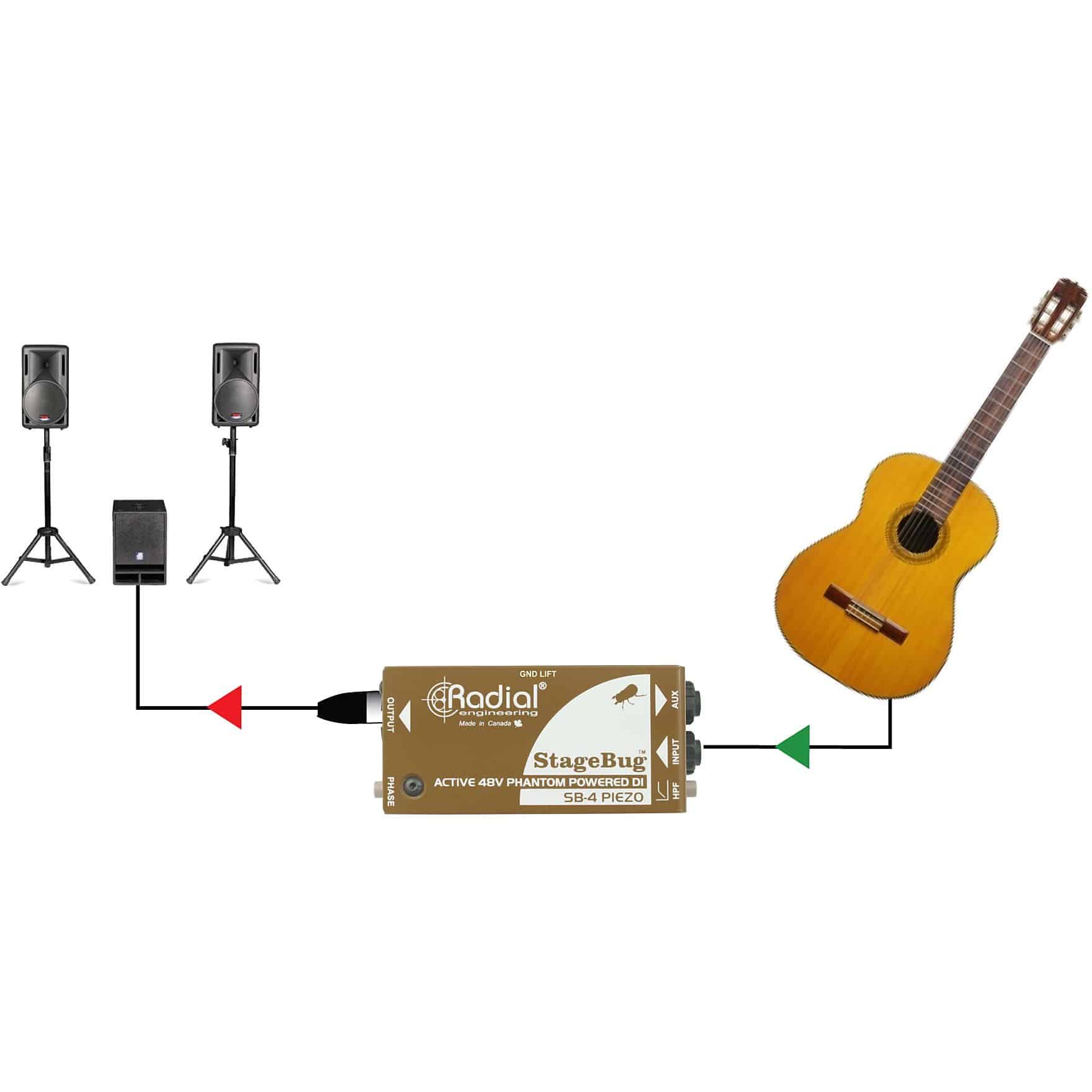 Radial Engineering StageBug SB-4 3