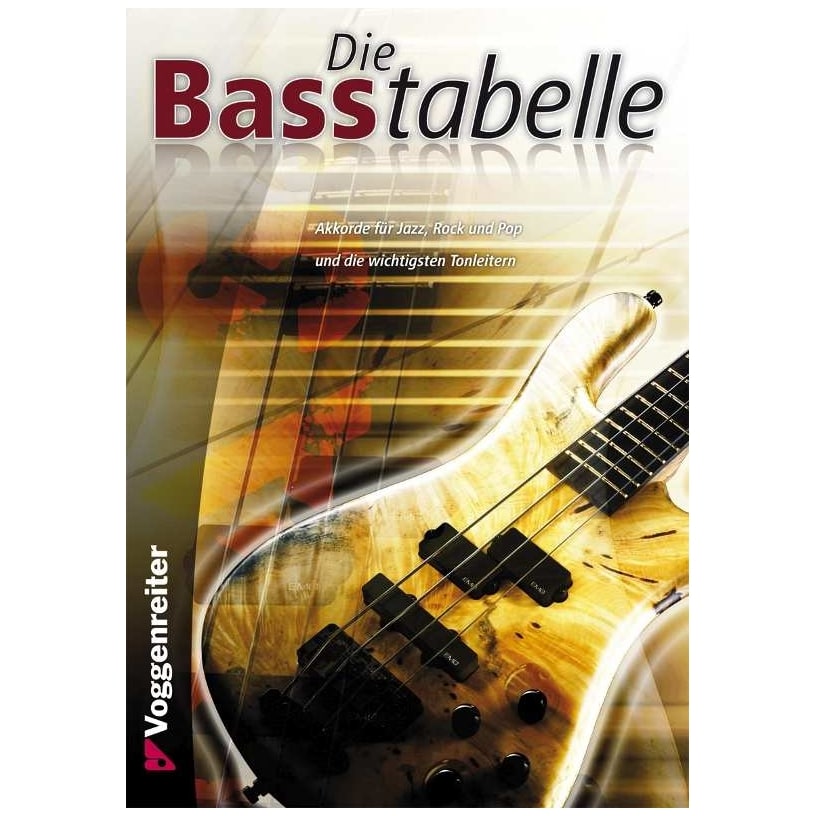 Voggenreiter - Voggenreiter Jeromy Bessler und Norbert Opgenoorth - Die Basstabelle
