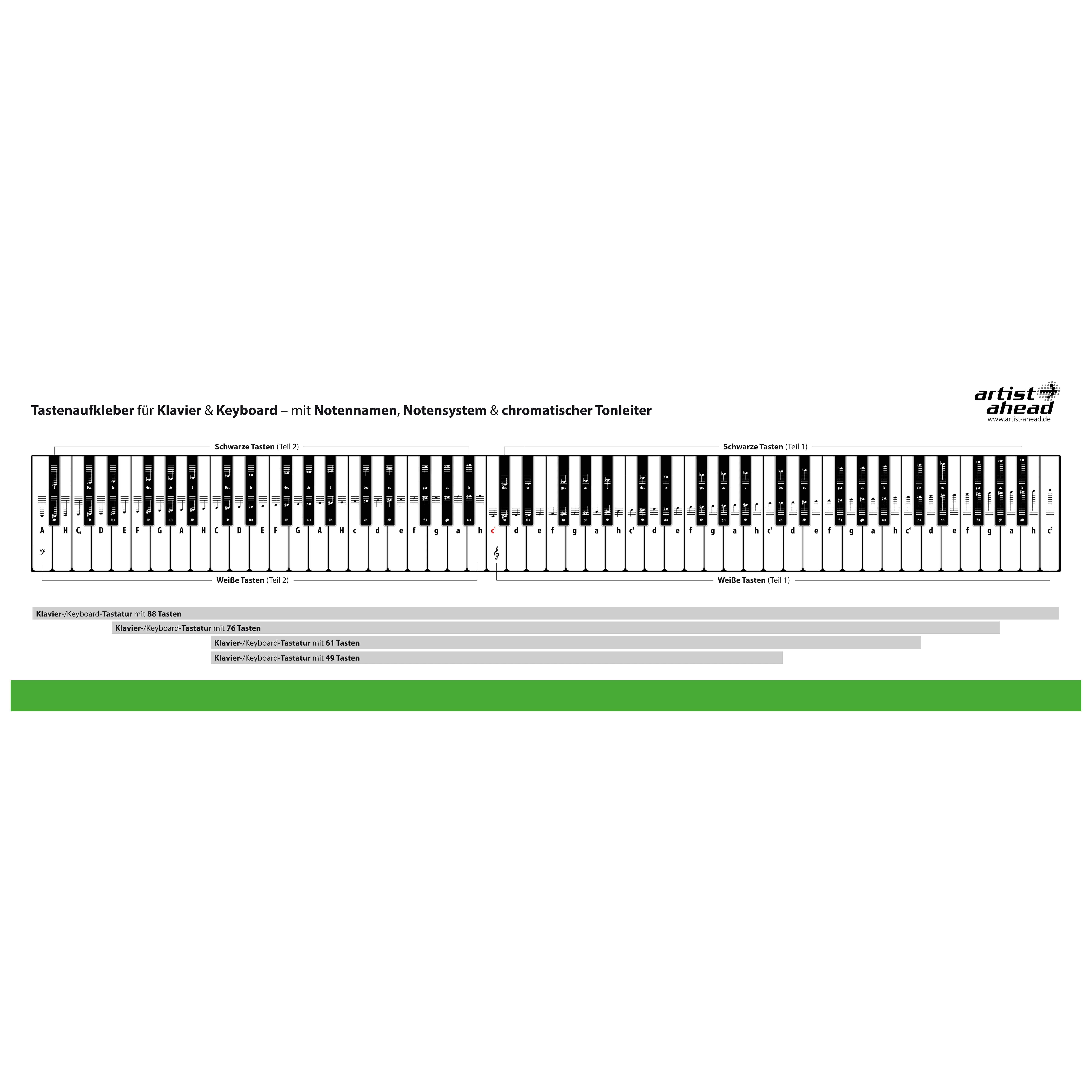 Artist Ahead Tastenaufkleber für Klavier & Keyboard! 6