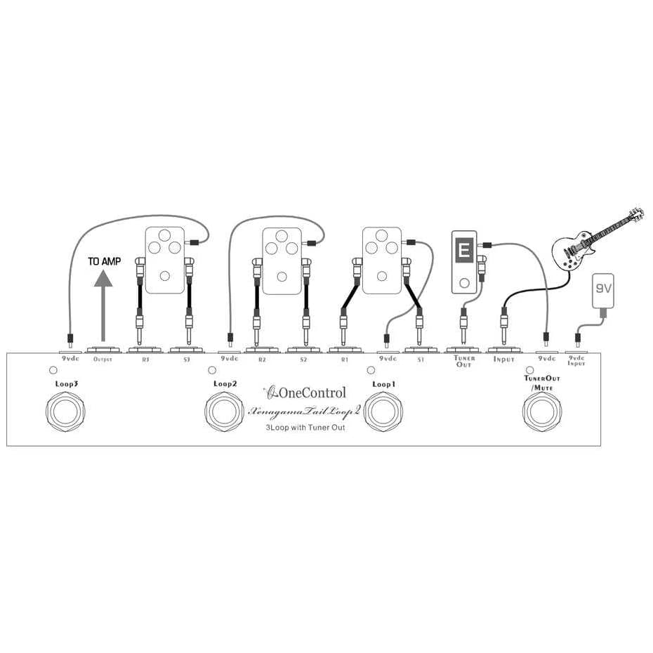 One Control - One Control Xenagama Tail Loop2 - 2