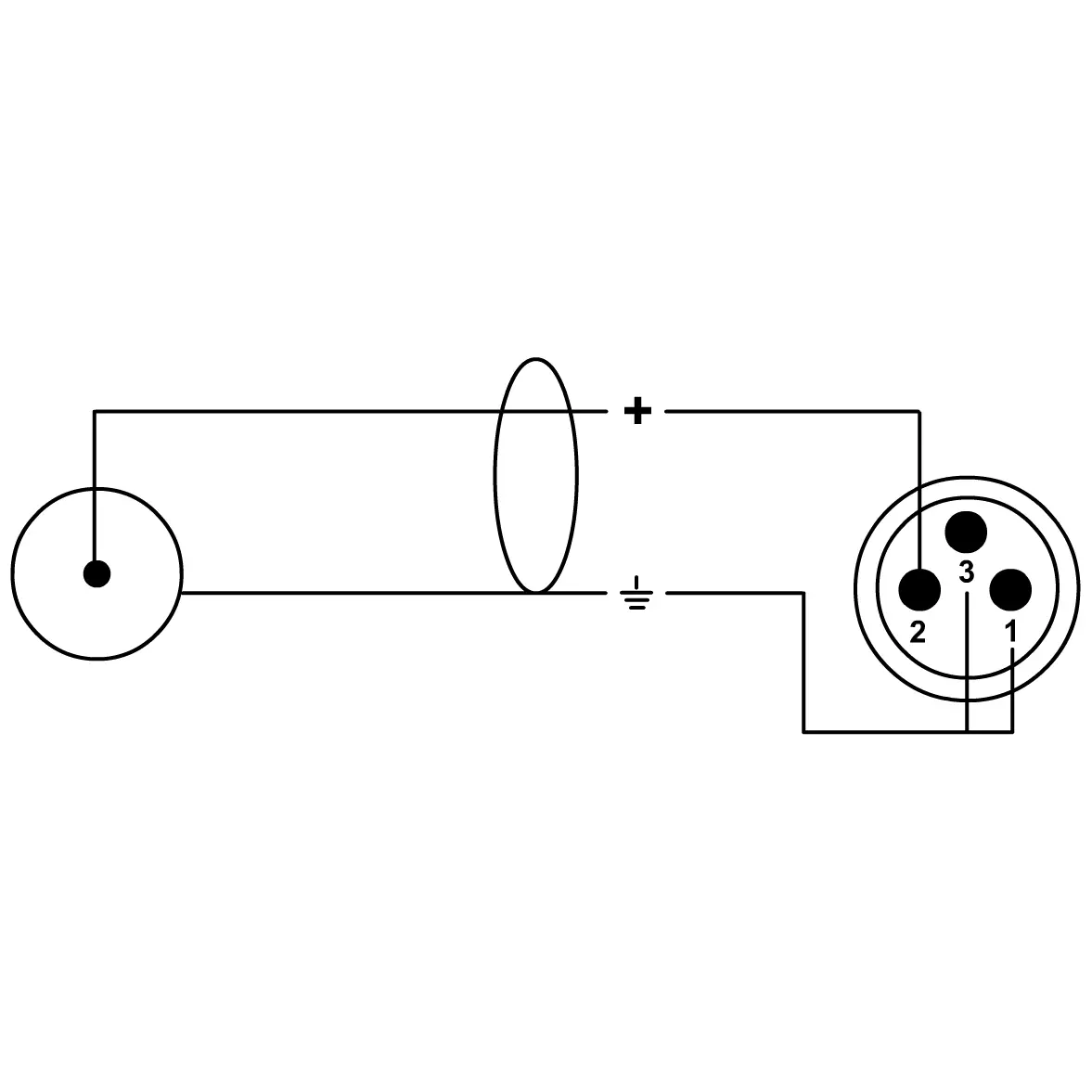 Cordial CFU 1.5 MC 1