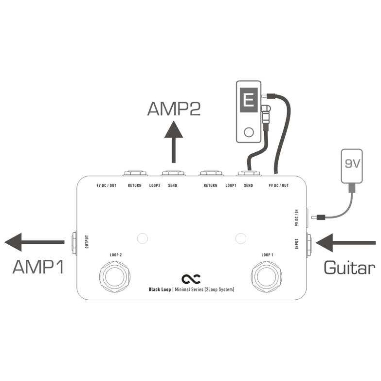 One Control - One Control Minimal Series Black Loop - 3
