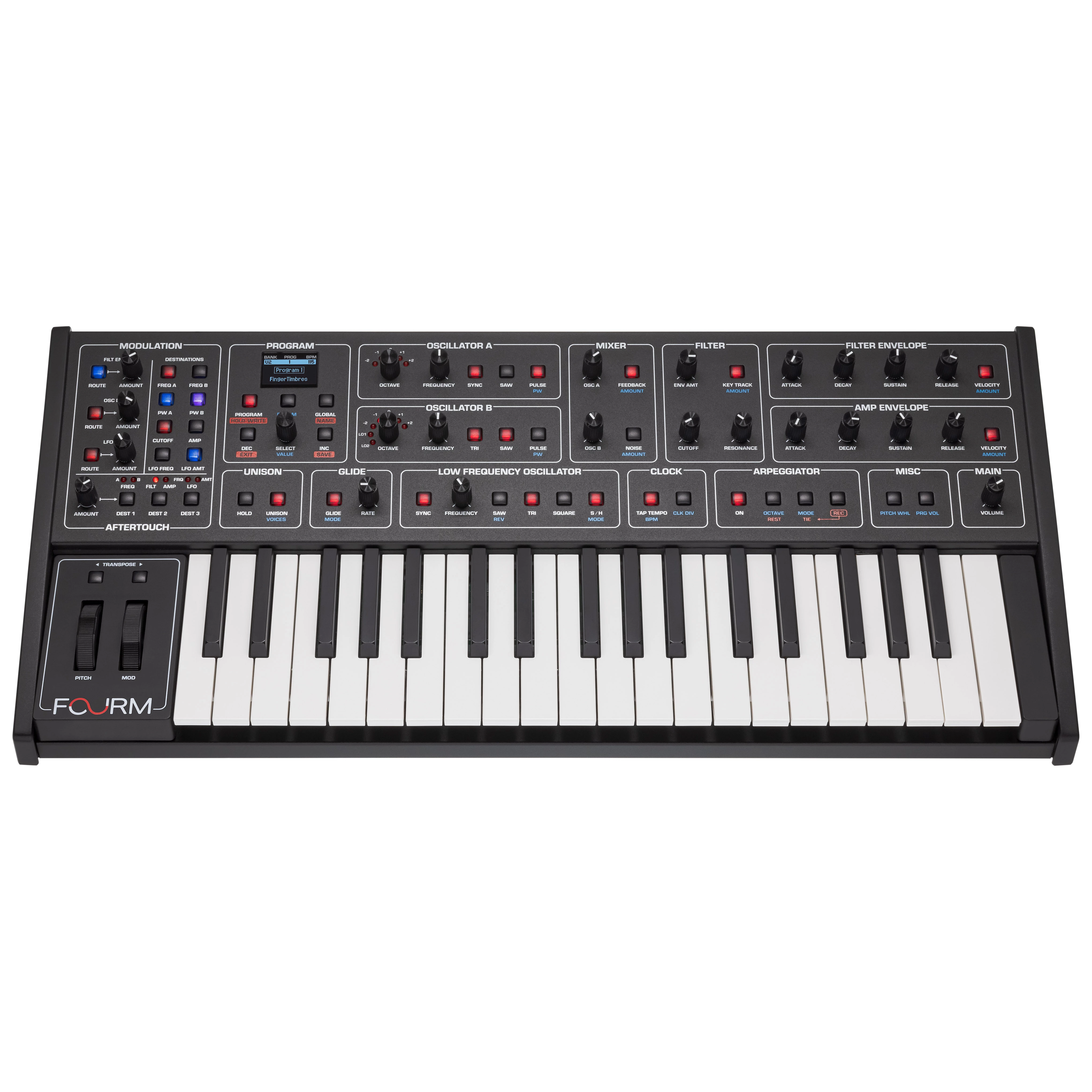 Sequential Fourm 4